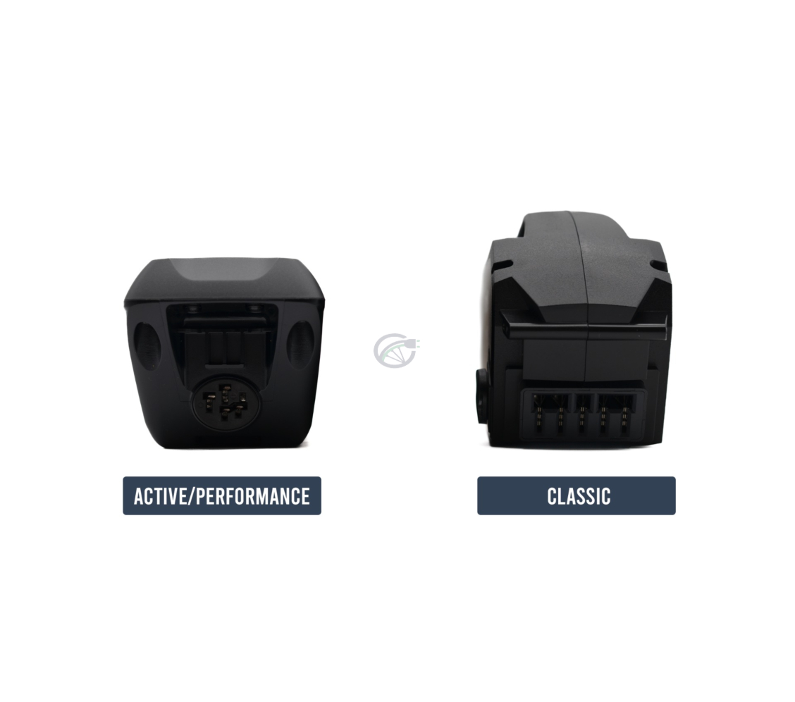 Der Bosch PowerPack 500 Active Gepacktrager Gratisversand von fahrrad akkus