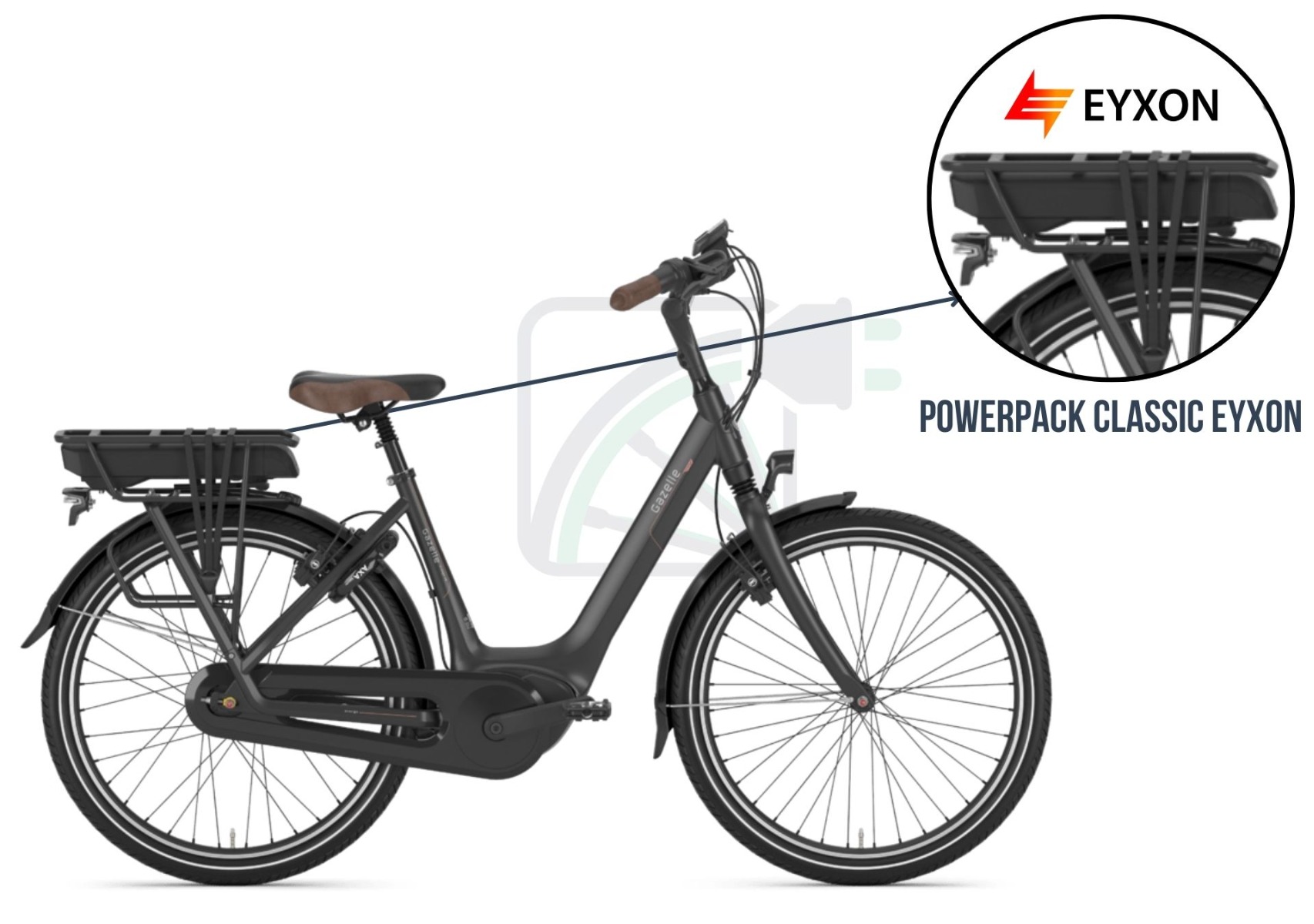 Ein Teil des Bildes ist vergrößert und die Batterie des Fahrrads ist hervorgehoben. Die möglichen Batterien für dieses Elektrofahrrad sind auch erwähnt. Diese zijj die Bosch Powerpack classic kompatibel Batterien von EYXON.