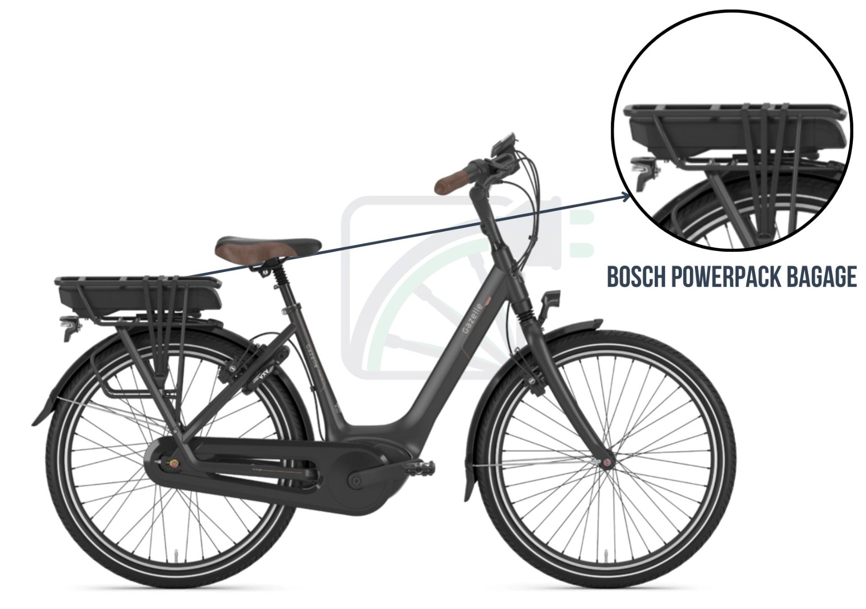 Dieses Bild zeigt ein Elektrofahrrad. Das Bild hebt die Batterie hervor und beschreibt, welche Batterien zu diesem Fahrradtyp passen. In diesem Fall handelt es sich um den Bosch Powerpack-Träger.