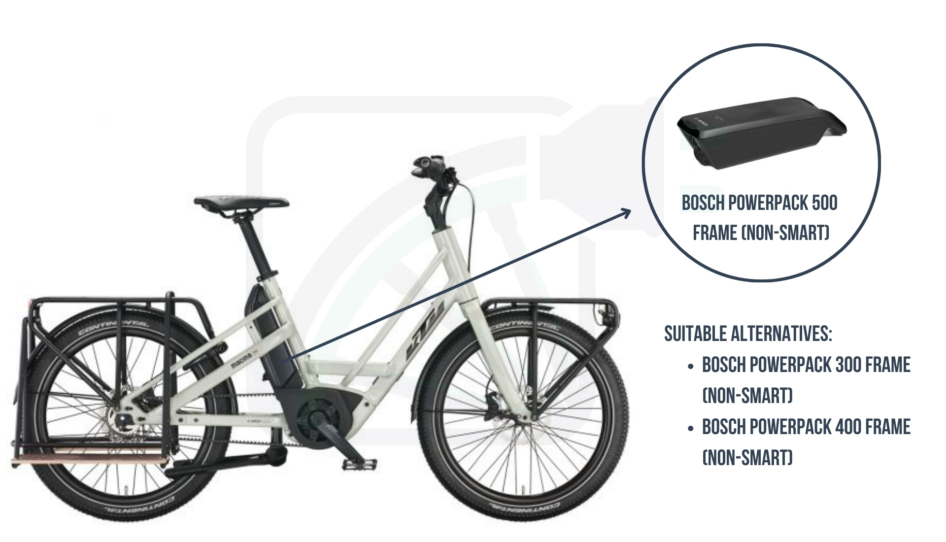 KTM Macina Multi Urban Bosch PowerPack Frame non-SMART