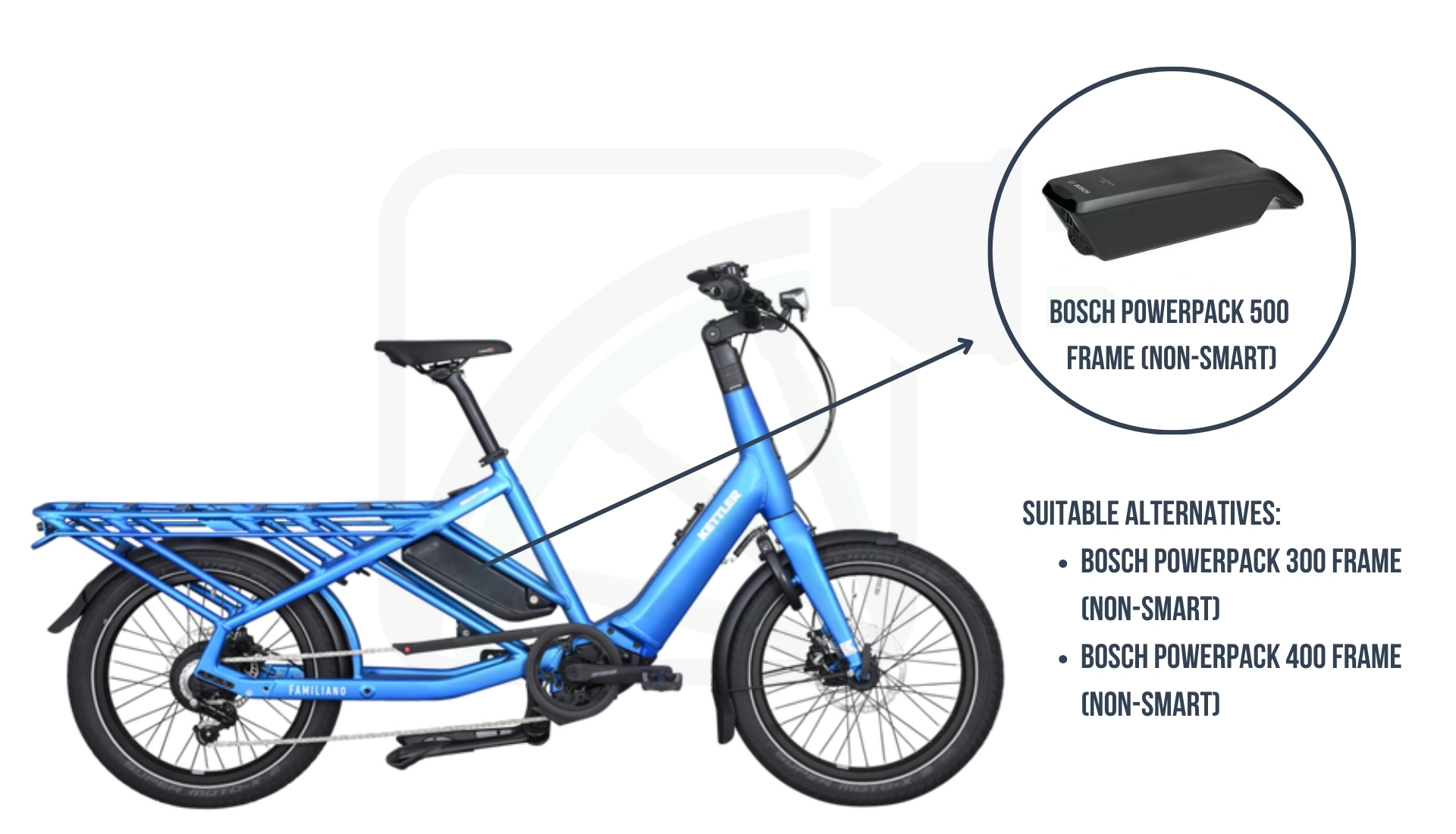 Kettler Alu-Rad e-bike accu