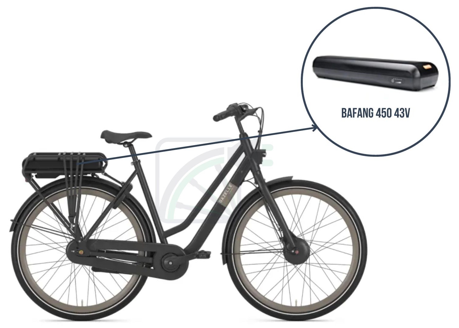  Gazelle Esprit HFB mit der Bafang 450 Batterie