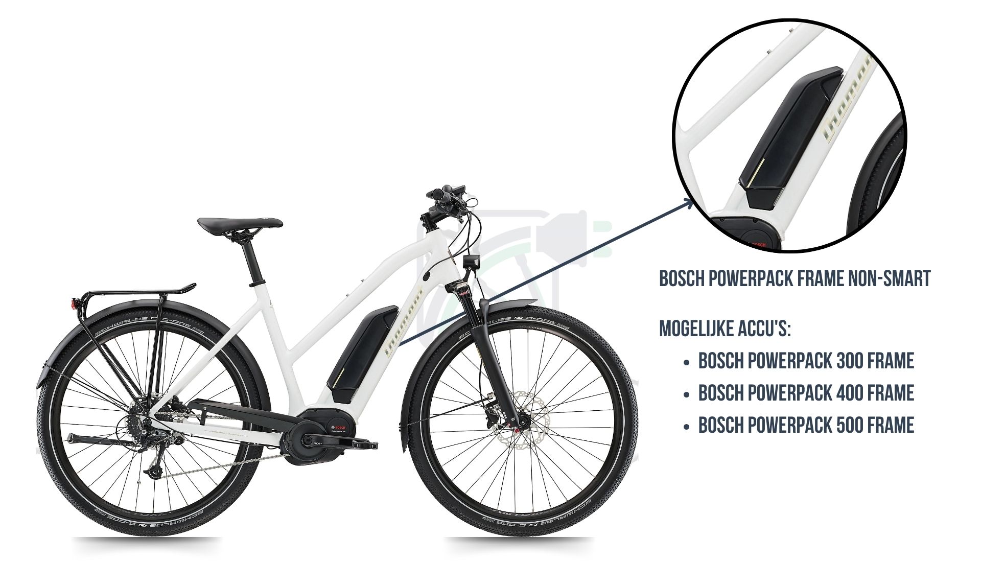 Auf diesem Bild sehen Sie das Diamant Ubari Elektrofahrrad, dabei wird hervorgehoben, welche Batterie die richtige für dieses Fahrrad ist, nämlich das Bosch Powerpack 300/400/500 non-SMART Rahmen