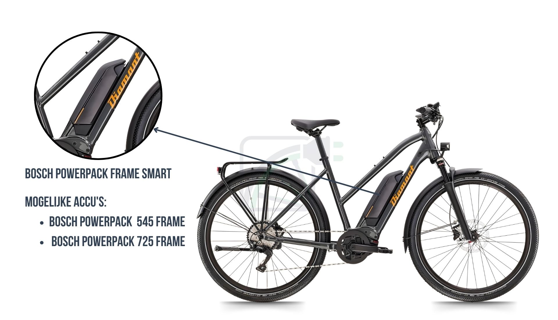 Auf diesem Bild sehen Sie das Diamant Mandara Elektrofahrrad. Dabei wird hervorgehoben, welche Fahrradbatterie in diesem Fahrrad verbaut ist. Es handelt sich nämlich um die Bosch Powerpack 545 / 725 SMART Rahmenbatterie.