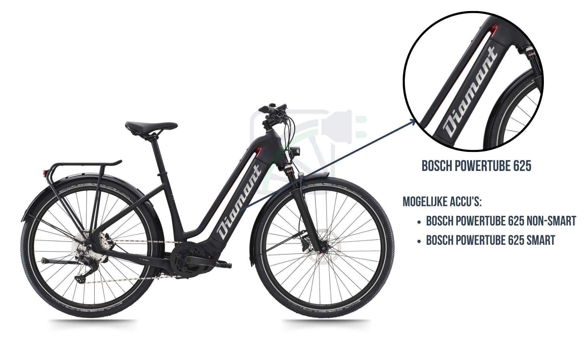  Das Diamant Zouma Elektrofahrrad, einschließlich der zu diesem Fahrrad gehörenden Fahrradbatterie. Dies ist die Bosch Powertube 625 SMART oder die Bosch Powertube 625 non-SMART.